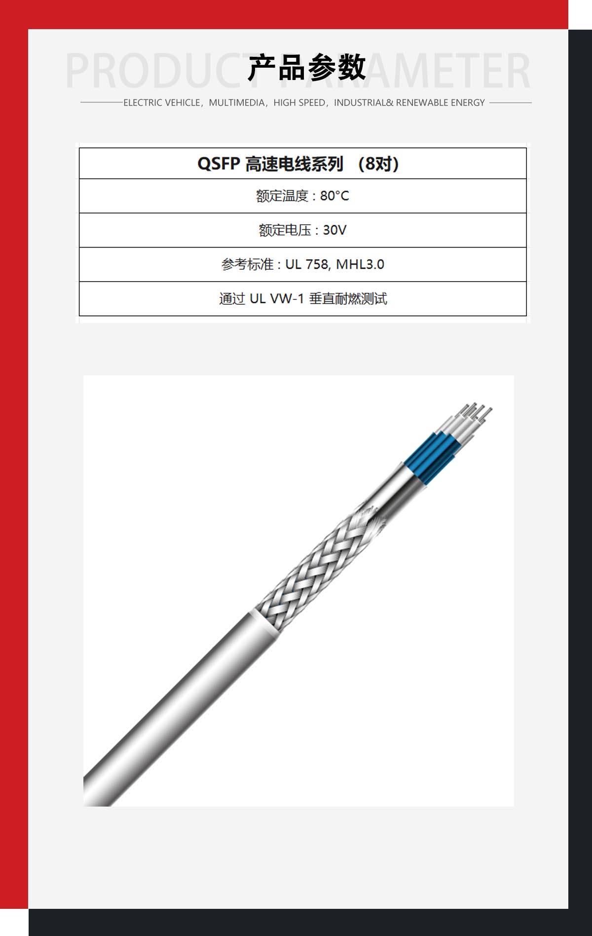 QSFP 高速电线系列 （8对）.jpg