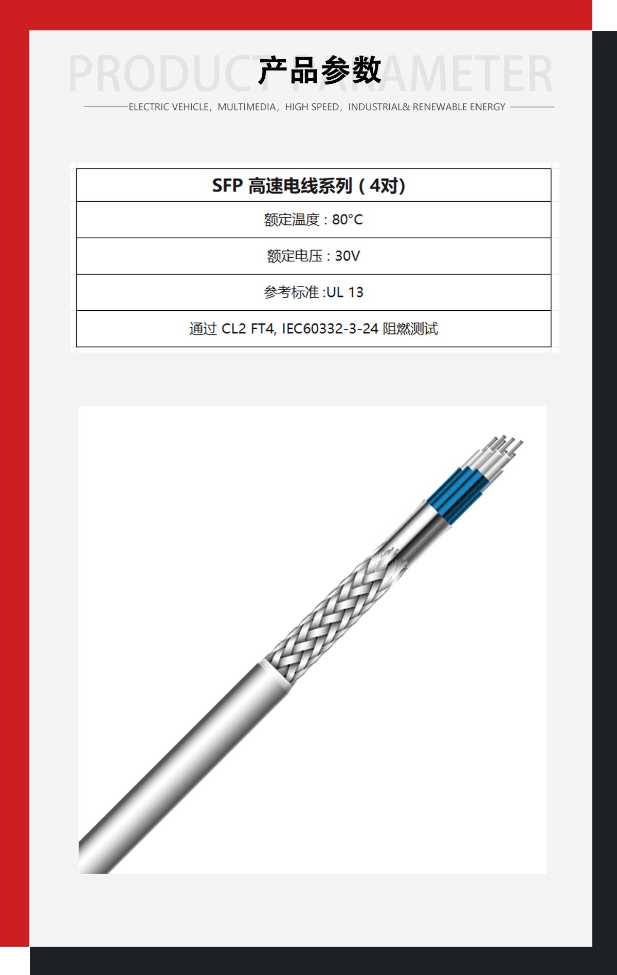 SFP 高速电线系列 ( 4对）.jpg